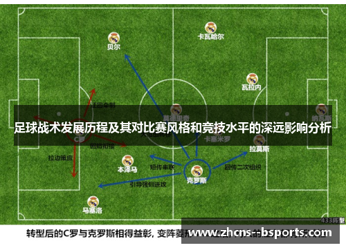 足球战术发展历程及其对比赛风格和竞技水平的深远影响分析