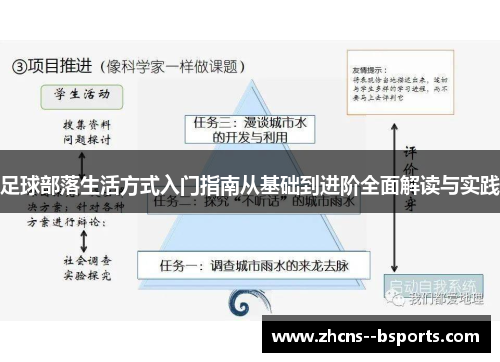 足球部落生活方式入门指南从基础到进阶全面解读与实践