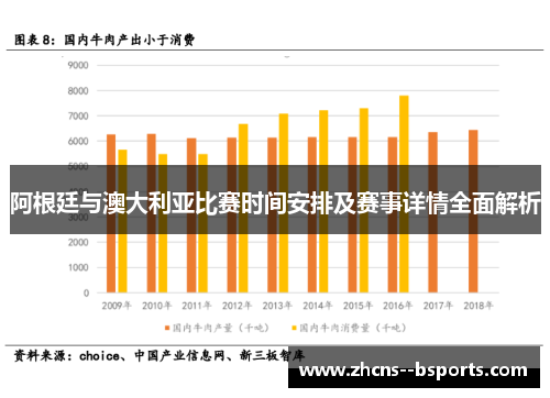 阿根廷与澳大利亚比赛时间安排及赛事详情全面解析