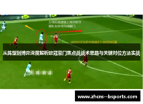 从阵型到博弈深度解析欧冠豪门焦点战战术思路与关键对位方法实战