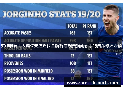 英超联赛七大最佳关注途径全解析与观赛指南新手到资深球迷必读