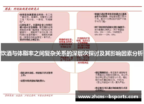 饮酒与体脂率之间复杂关系的深层次探讨及其影响因素分析