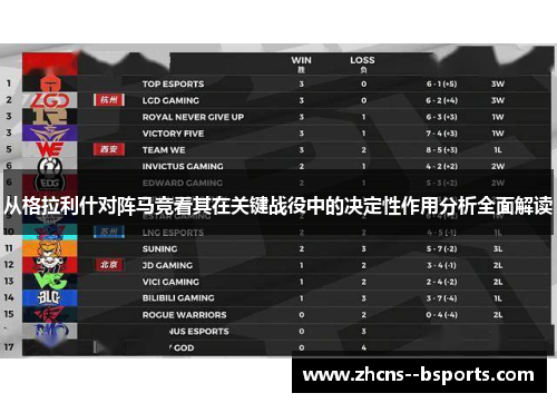 从格拉利什对阵马竞看其在关键战役中的决定性作用分析全面解读