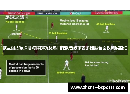 欧冠淘汰赛深度对阵解析及热门球队晋级前景多维度全面权威展望汇
