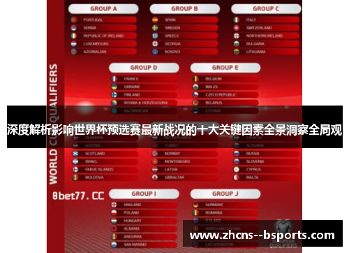 深度解析影响世界杯预选赛最新战况的十大关键因素全景洞察全局观 深度解析影响世界杯预选赛最新战况的十大关键因素全景洞察全局观