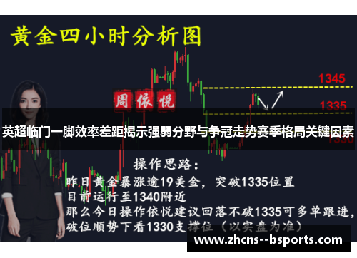 英超临门一脚效率差距揭示强弱分野与争冠走势赛季格局关键因素 英超临门一脚效率差距揭示强弱分野与争冠走势赛季格局关键因素